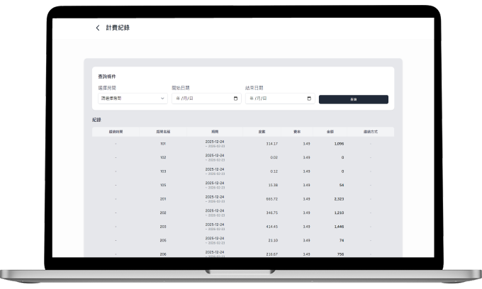 自動扣款